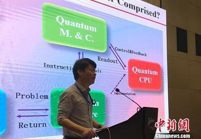 量子計算機研發應聚焦實用化，軟硬件協同是關鍵