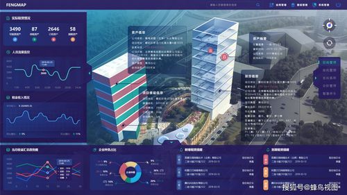 翰鳥智能簽約東方明珠數字電視發射研發中心，打造軟硬件結合智能樓宇解決方案