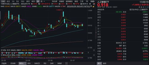 微軟Office AI工具高定價超預期，突顯AI產品需求確定性